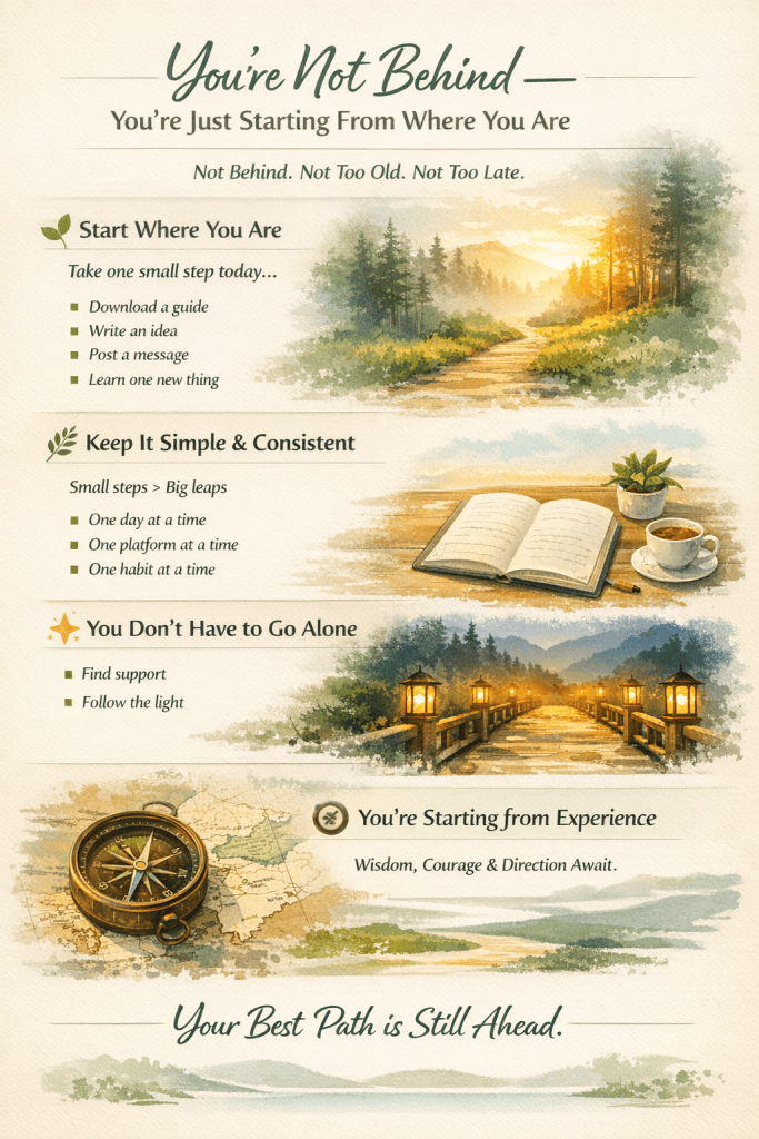 Motivational infographic about starting over simple online business steps and personal growth journey - Marketing for Older Folks Motivational infographic about starting over simple online business steps and personal growth journey