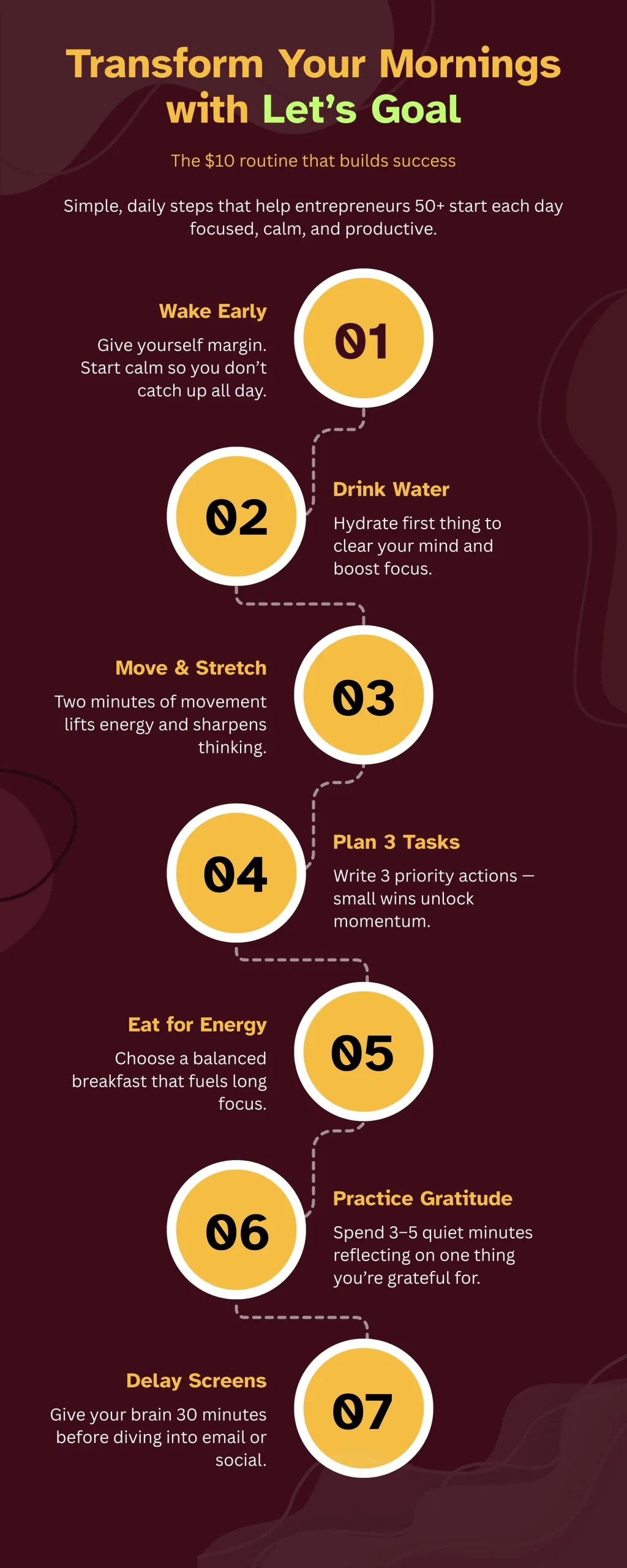 morning routine app infographic