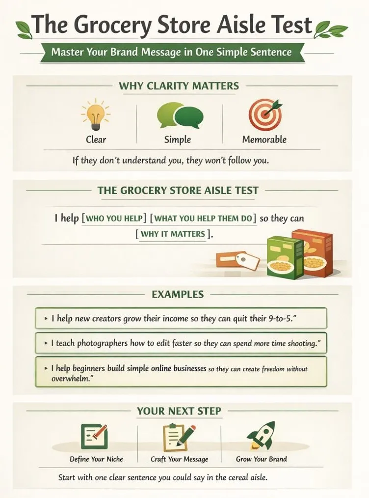 Infographic explaining the Grocery Store Aisle Test for creating a clear one sentence brand message and improving brand clarity - Marketing for Older Folks Infographic explaining the Grocery Store Aisle Test for creating a clear one sentence brand message and improving brand clarity